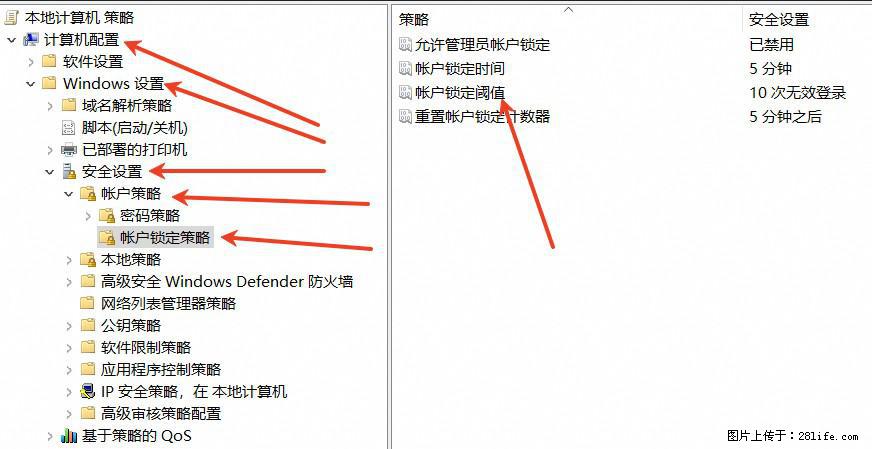 阿里云远程连接云服务器，老是提示“为安全考虑，已锁定该用户帐户”解决方案 - 生活百科 - 株洲生活社区 - 株洲28生活网 zhuzhou.28life.net