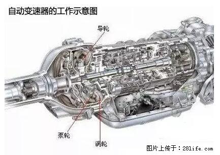 你知道怎么热车和取暖吗？ - 车友部落 - 株洲生活社区 - 株洲28生活网 zhuzhou.28life.net