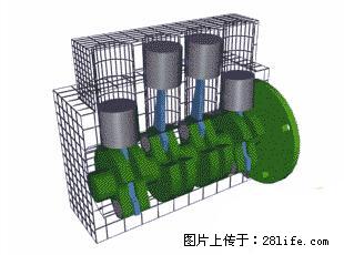 你知道怎么热车和取暖吗？ - 车友部落 - 株洲生活社区 - 株洲28生活网 zhuzhou.28life.net