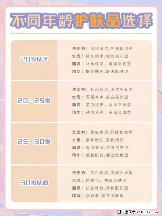 【姬存希】不同年龄，不同护肤的选择，你选对了吗？请爱惜自己！ - 生活日用品 - 居家生活 - 株洲分类信息 - 株洲28生活网 zhuzhou.28life.net