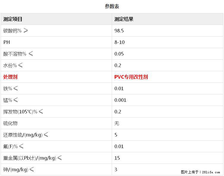 【桂林三鑫新型材料】PVC管材专用复合钙 超细改性碳酸钙 - 其他广告 - 广告专区 - 株洲分类信息 - 株洲28生活网 zhuzhou.28life.net
