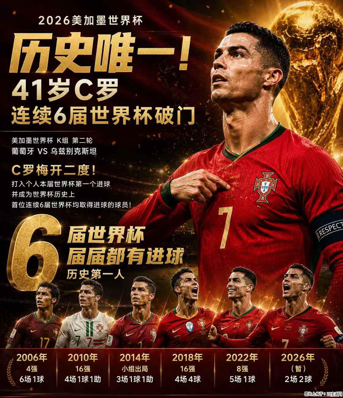 2026美加墨世界杯 历史唯一！41岁C罗 连续6届世界杯破门 - 运动休闲 - 株洲生活社区 - 株洲28生活网 zhuzhou.28life.net