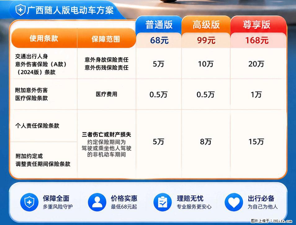 【骑行保障】安全骑行,保障随行!电动车专属保险上线啦! - 株洲生活资讯 - 株洲28生活网 zhuzhou.28life.net